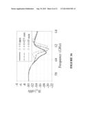 LOW-COST HIGH-GAIN PLANAR ANTENNA USING A METALLIC MESH CAP FOR     MILLIMETER-WAVE FREQEUNCY THEREOF diagram and image