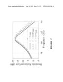 LOW-COST HIGH-GAIN PLANAR ANTENNA USING A METALLIC MESH CAP FOR     MILLIMETER-WAVE FREQEUNCY THEREOF diagram and image