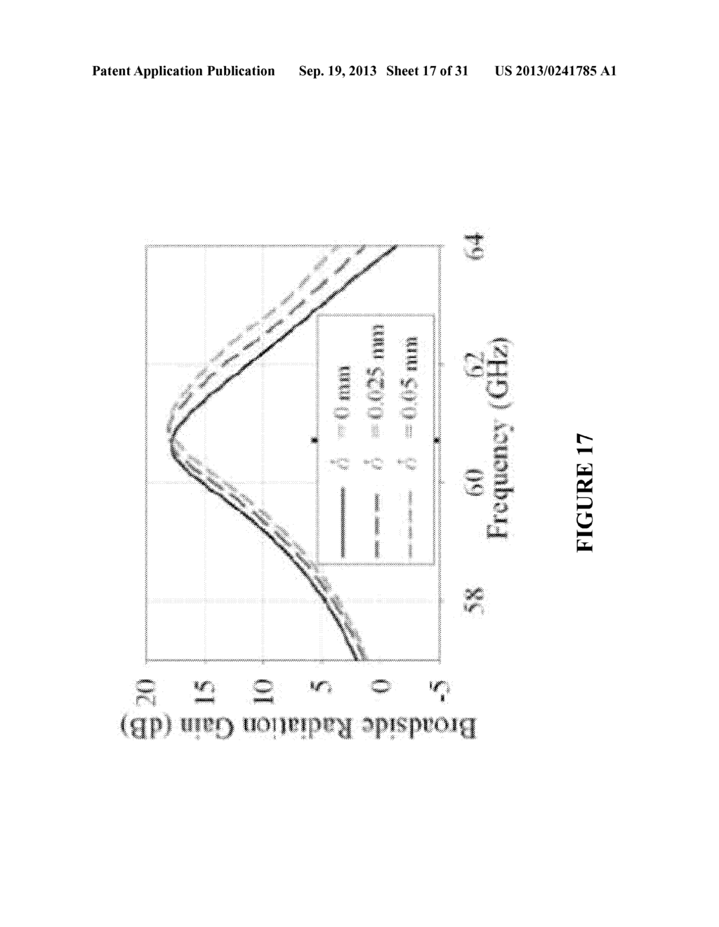 LOW-COST HIGH-GAIN PLANAR ANTENNA USING A METALLIC MESH CAP FOR     MILLIMETER-WAVE FREQEUNCY THEREOF - diagram, schematic, and image 18