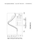 LOW-COST HIGH-GAIN PLANAR ANTENNA USING A METALLIC MESH CAP FOR     MILLIMETER-WAVE FREQEUNCY THEREOF diagram and image