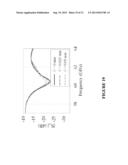 LOW-COST HIGH-GAIN PLANAR ANTENNA USING A METALLIC MESH CAP FOR     MILLIMETER-WAVE FREQEUNCY THEREOF diagram and image