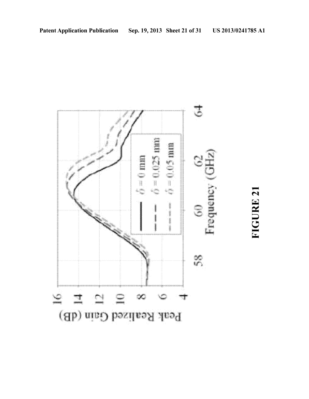 LOW-COST HIGH-GAIN PLANAR ANTENNA USING A METALLIC MESH CAP FOR     MILLIMETER-WAVE FREQEUNCY THEREOF - diagram, schematic, and image 22