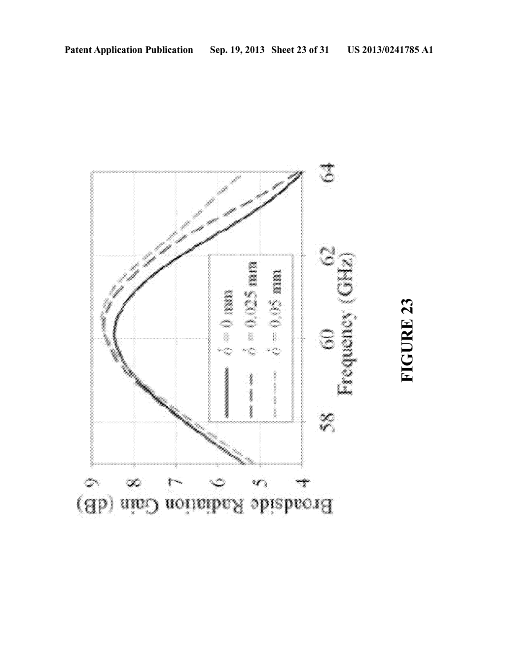 LOW-COST HIGH-GAIN PLANAR ANTENNA USING A METALLIC MESH CAP FOR     MILLIMETER-WAVE FREQEUNCY THEREOF - diagram, schematic, and image 24