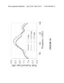 LOW-COST HIGH-GAIN PLANAR ANTENNA USING A METALLIC MESH CAP FOR     MILLIMETER-WAVE FREQEUNCY THEREOF diagram and image