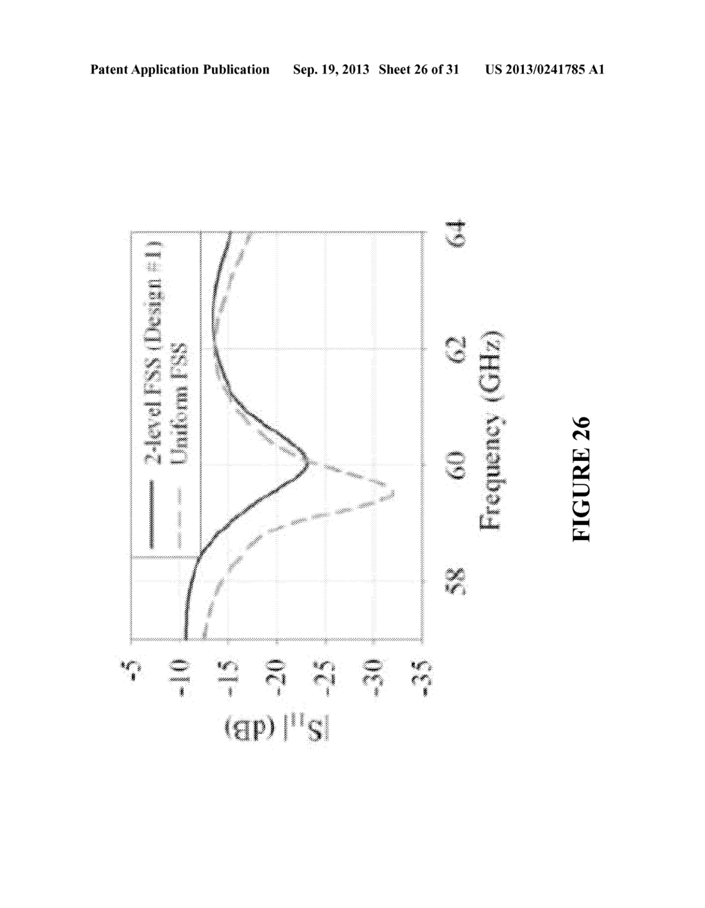 LOW-COST HIGH-GAIN PLANAR ANTENNA USING A METALLIC MESH CAP FOR     MILLIMETER-WAVE FREQEUNCY THEREOF - diagram, schematic, and image 27