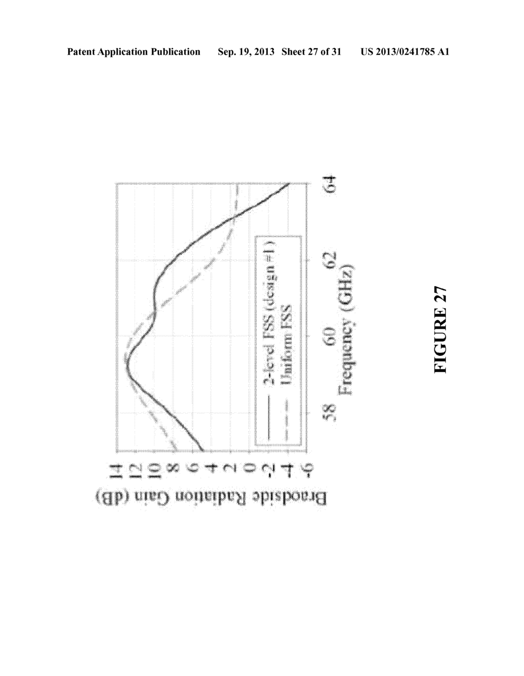 LOW-COST HIGH-GAIN PLANAR ANTENNA USING A METALLIC MESH CAP FOR     MILLIMETER-WAVE FREQEUNCY THEREOF - diagram, schematic, and image 28