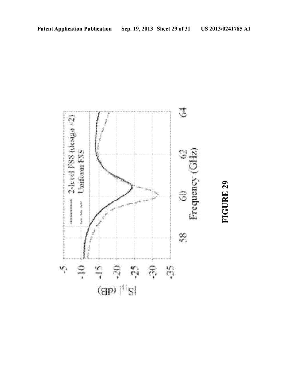 LOW-COST HIGH-GAIN PLANAR ANTENNA USING A METALLIC MESH CAP FOR     MILLIMETER-WAVE FREQEUNCY THEREOF - diagram, schematic, and image 30