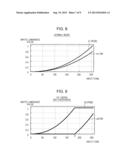 IMAGE PROCESSING APPARATUS AND IMAGE PROCESSING METHOD diagram and image