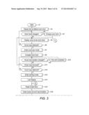 TOUCH SCREEN HOVER INPUT HANDLING diagram and image