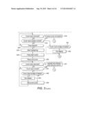 TOUCH SCREEN HOVER INPUT HANDLING diagram and image