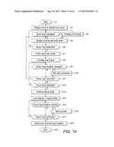 TOUCH SCREEN HOVER INPUT HANDLING diagram and image