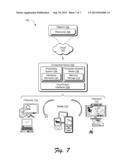 INPUT DATA TYPE PROFILES diagram and image