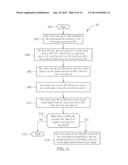 Method of Touch Command Integration and Touch System Using the Same diagram and image