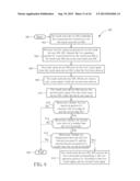 Method of Touch Command Integration and Touch System Using the Same diagram and image