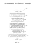 Method of Touch Command Integration and Touch System Using the Same diagram and image