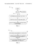 GESTURING WITH A MULTIPOINT SENSING DEVICE diagram and image