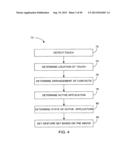 GESTURING WITH A MULTIPOINT SENSING DEVICE diagram and image