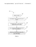 GESTURING WITH A MULTIPOINT SENSING DEVICE diagram and image