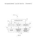 GESTURING WITH A MULTIPOINT SENSING DEVICE diagram and image