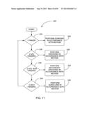 GESTURING WITH A MULTIPOINT SENSING DEVICE diagram and image