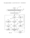 GESTURING WITH A MULTIPOINT SENSING DEVICE diagram and image