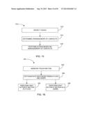 GESTURING WITH A MULTIPOINT SENSING DEVICE diagram and image