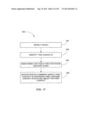 GESTURING WITH A MULTIPOINT SENSING DEVICE diagram and image