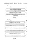 GESTURING WITH A MULTIPOINT SENSING DEVICE diagram and image