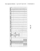 GESTURING WITH A MULTIPOINT SENSING DEVICE diagram and image