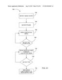 GESTURING WITH A MULTIPOINT SENSING DEVICE diagram and image