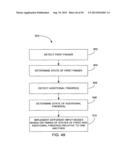 GESTURING WITH A MULTIPOINT SENSING DEVICE diagram and image