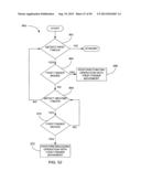 GESTURING WITH A MULTIPOINT SENSING DEVICE diagram and image