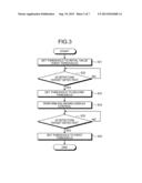 INPUT CONTROL DEVICE, COMPUTER-READABLE RECORDING MEDIUM, AND INPUT     CONTROL METHOD diagram and image