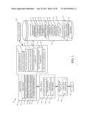 USE OF TOUCH AND GESTURES RELATED TO TASKS AND BUSINESS WORKFLOW diagram and image