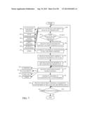 USE OF TOUCH AND GESTURES RELATED TO TASKS AND BUSINESS WORKFLOW diagram and image