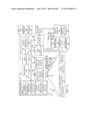 USE OF TOUCH AND GESTURES RELATED TO TASKS AND BUSINESS WORKFLOW diagram and image