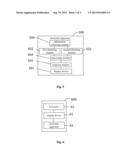 INTERACTIVE METHOD, APPARATUS AND SYSTEM diagram and image