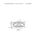 CONTROL SYSTEM FOR TOUCH SCREEN diagram and image