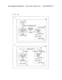 DATA FORWARDING CIRCUIT, DATA FORWARDING METHOD, DISPLAY DEVICE, HOST-SIDE     DEVICE, AND ELECTRONIC APPARATUS diagram and image