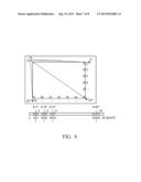 OPTICAL TOUCH SYSTEM AND OPTICAL TOUCH-POSITION DETECTION METHOD diagram and image