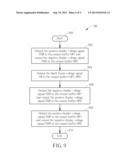 DRIVING CONTROL METHOD AND SOURCE DRIVER THEREOF diagram and image