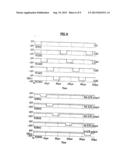 BI-DIRECTIONAL DRIVING CIRCUIT OF LIQUID CRYSTAL DISPLAY PANEL diagram and image