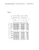 DISPLAY DEVICE, AND DISPLAY METHOD THEREFOR diagram and image