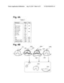 Smart Scribbles for Sketch Segmentation diagram and image