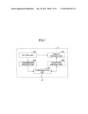 IMAGE PROCESSING SYSTEM, IMAGE PROCESSING APPARATUS, AND DISPLAY APPARATUS diagram and image