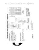 SYSTEMS AND METHODS FOR DELIVERY TECHNIQUES OF CONTEXTUALIZED SERVICES ON     MOBILE DEVICES diagram and image