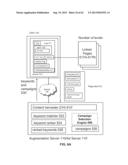 SYSTEMS AND METHODS FOR DELIVERY TECHNIQUES OF CONTEXTUALIZED SERVICES ON     MOBILE DEVICES diagram and image