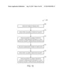 SYSTEMS AND METHODS FOR LIQUID CRYSTAL DISPLAY COLUMN INVERSION USING     3-COLUMN DEMULTIPLEXERS diagram and image