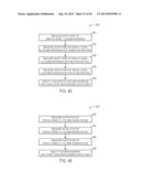 SYSTEMS AND METHODS FOR LIQUID CRYSTAL DISPLAY COLUMN INVERSION USING     3-COLUMN DEMULTIPLEXERS diagram and image