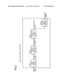 VIDEO SIGNAL PROCESSOR AND METHOD OF PROCESSING VIDEO SIGNAL diagram and image